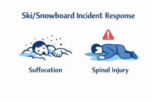 Ski and snowboard safety guidelines