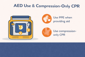 AED use and CPR overview