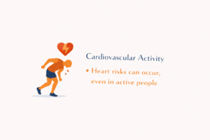 Heart risks in cardiovascular activity