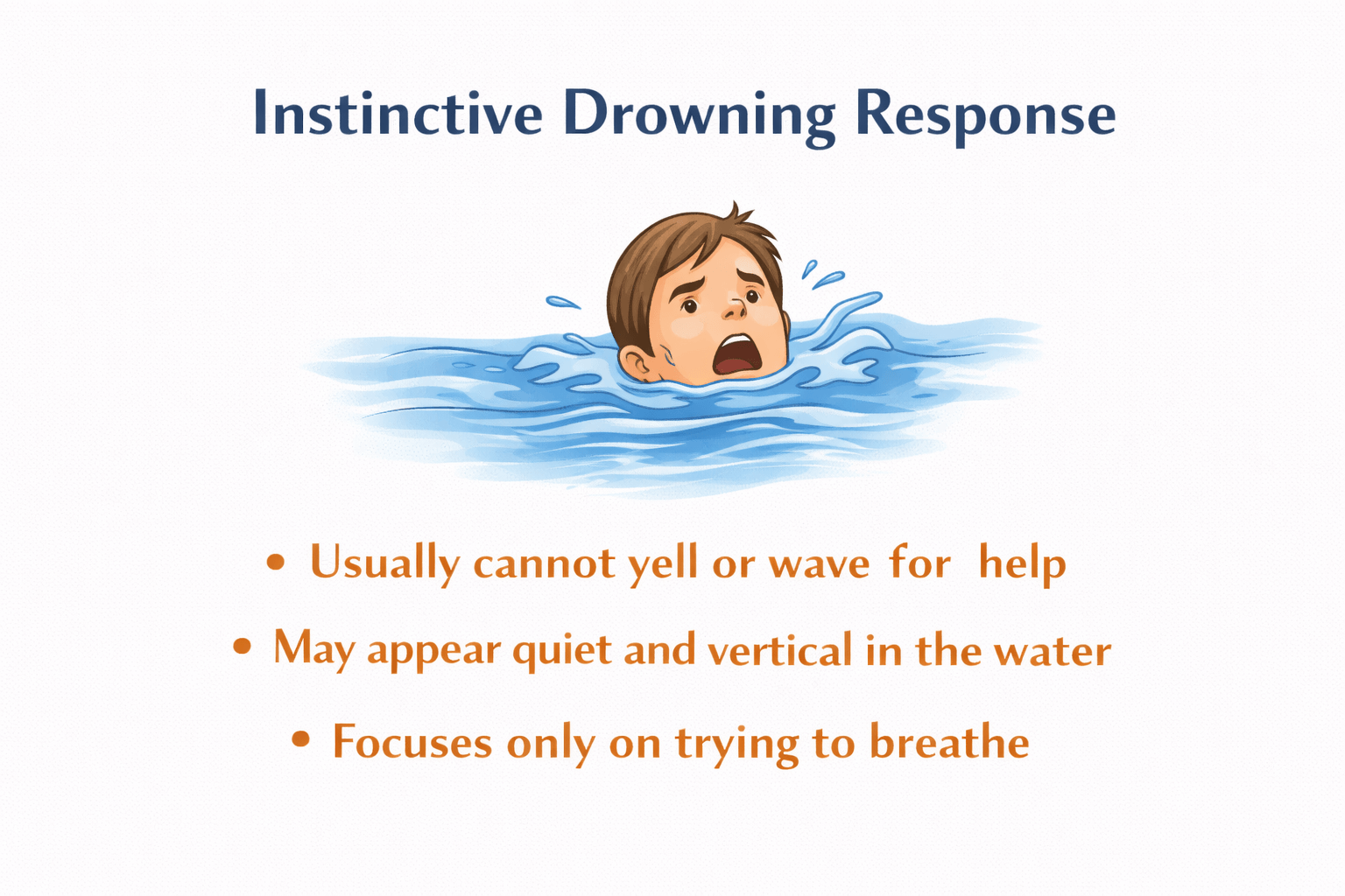 What to Do in a Water Rescue Emergency | First Aid Guide Canada