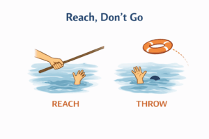 Water safety Reach vs. Throw